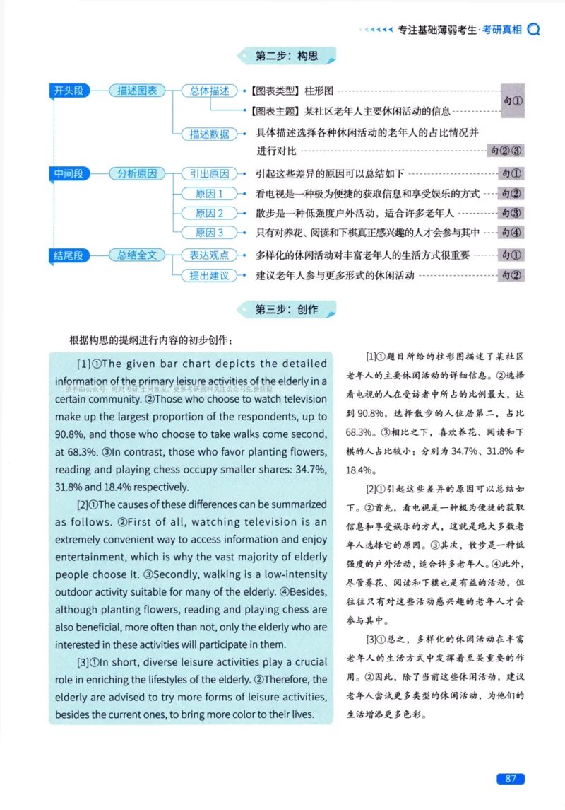 真题方法篇英语（二）_27考研真题_考研英语一、二真题+解析（1994-2026）_02.考研真相_2027《考研真相》（英二）