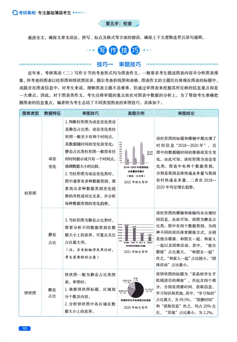 真题方法篇英语（二）_27考研真题_考研英语一、二真题+解析（1994-2026）_02.考研真相_2027《考研真相》（英二）