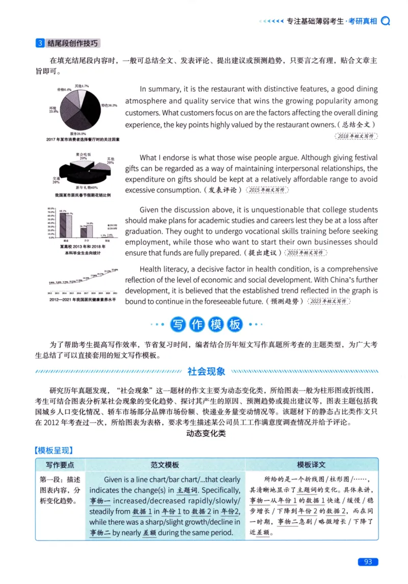 真题方法篇英语（二）_27考研真题_考研英语一、二真题+解析（1994-2026）_02.考研真相_2027《考研真相》（英二）