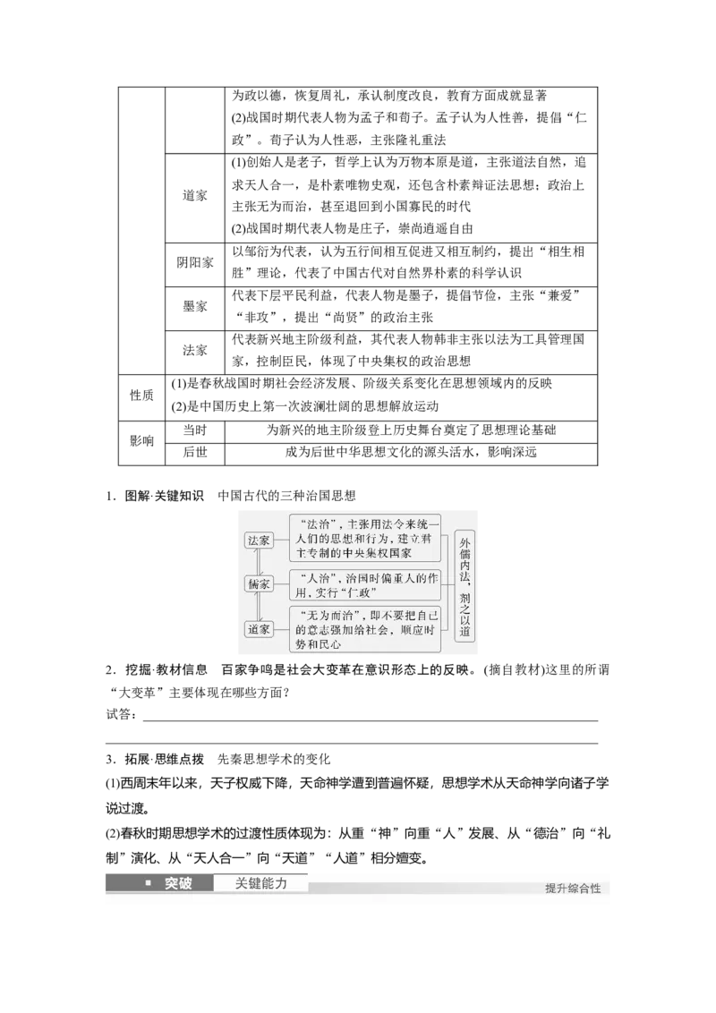 板块一　第一单元　第2讲　诸侯纷争与变法运动_07高考历史_2025年新高考资料_一轮复习_2025高考大一轮复习讲义+课件精准备考2025年新高三历史一轮复习备课课件（完结）