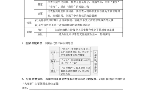 板块一　第一单元　第2讲　诸侯纷争与变法运动_07高考历史_2025年新高考资料_一轮复习_2025高考大一轮复习讲义+课件精准备考2025年新高三历史一轮复习备课课件（完结）