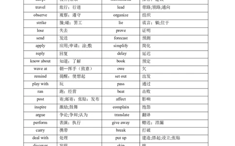 第03讲高考高频动词(原卷版)-2025年高考英语一轮复习考点帮（新高考通用)_03高考英语_新高考复习资料_2025年新高考复习_备战2025年高考英语一轮复习考点帮（新高考通用）