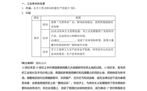 板块5第12单元第32讲　影响世界的工业革命_07高考历史_2024年新高考资料_1.2024一轮复习_2024年高考历史一轮复习讲义（部编版）_学生版在此文件夹_学生用书Word版文档_大一轮复习讲义