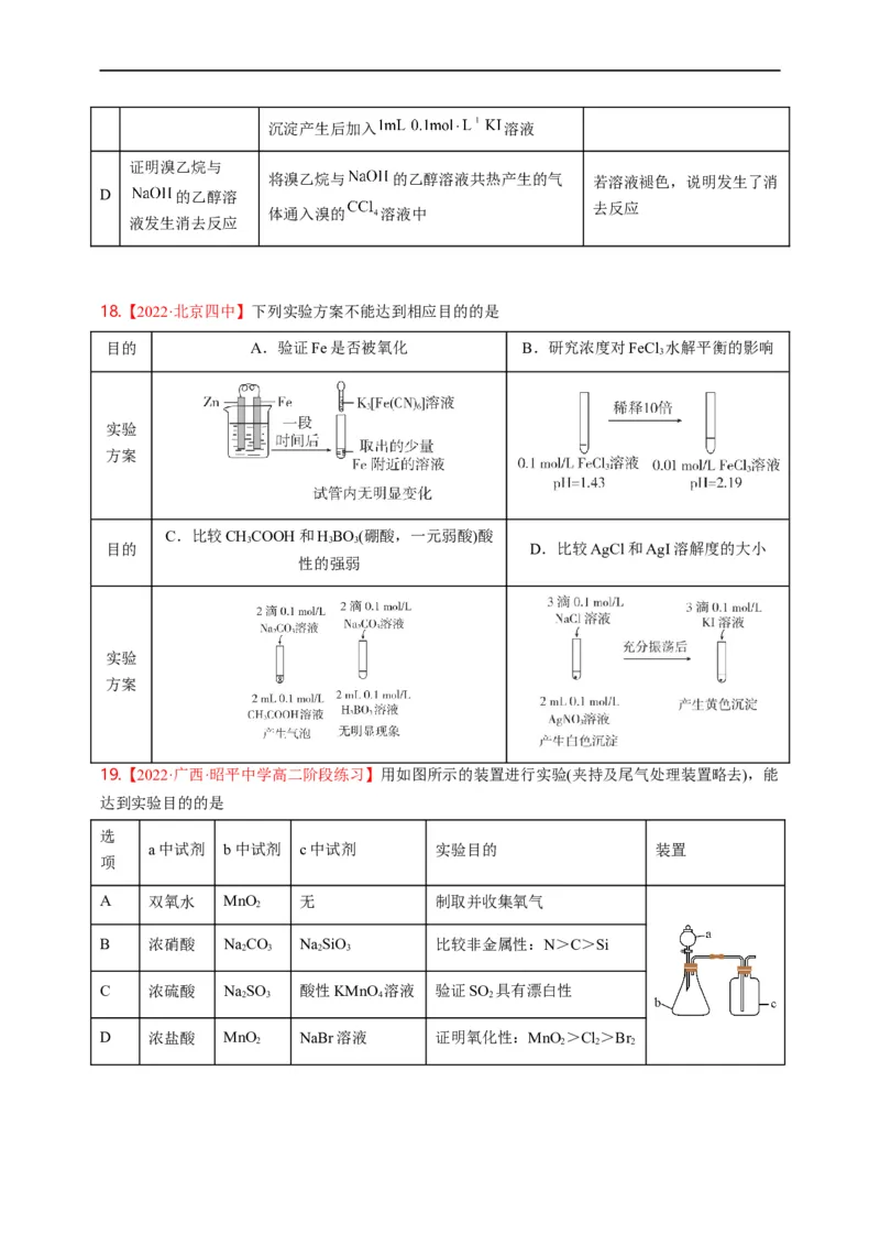 点击06『辨玉识金』物质鉴别、实验设计与评价--2023年高考化学热点&middot;重点&middot;难点（全国通用）（测试版）_05高考化学_通用版（老高考）复习资料_2023年复习资料_专项复习