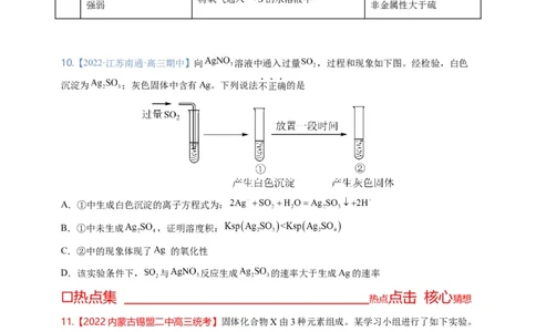 点击06『辨玉识金』物质鉴别、实验设计与评价--2023年高考化学热点&middot;重点&middot;难点（全国通用）（测试版）_05高考化学_通用版（老高考）复习资料_2023年复习资料_专项复习
