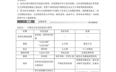 版块五　第十六单元　第52讲　中西方官员选拔与管理_07高考历史_2025年新高考资料_一轮复习_2025高考大一轮复习讲义+课件精准备考2025年新高三历史一轮复习备课课件（完结）