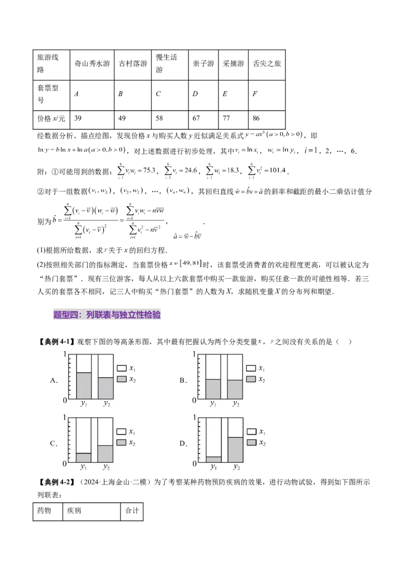 第02讲成对数据的统计分析（五大题型）（讲义）（原卷版）_2025年新高考资料_一轮复习_2025年高考数学一轮复习讲练测（新教材新高考，含2024高考真题）