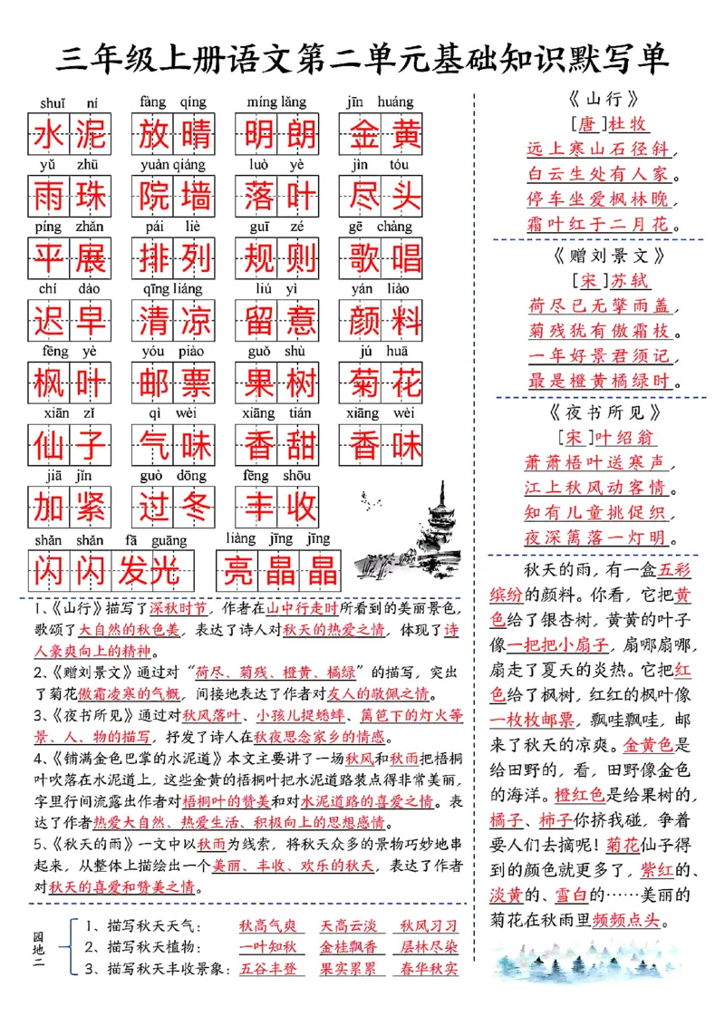三年级上册语文基础知识默写单（1-4）_小学1-6年级常用的上册资源汇总_三年级上册资料(1)