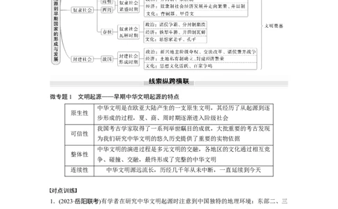 板块一　第一单元　阶段贯通1　先秦时期_07高考历史_2025年新高考资料_一轮复习_2025高考大一轮复习讲义+课件精准备考2025年新高三历史一轮复习备课课件（完结）_2025大一轮复习讲义