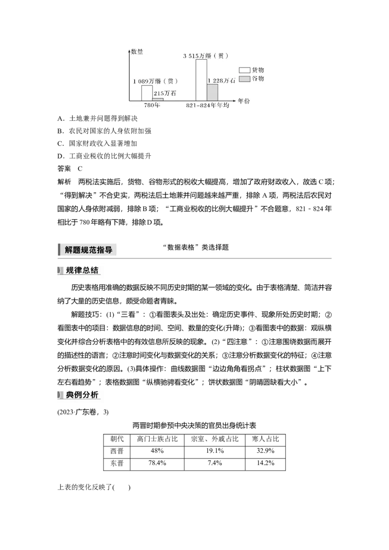 板块一　第三单元　阶段贯通3　魏晋至隋唐时期_07高考历史_2025年新高考资料_一轮复习_2025高考大一轮复习讲义+课件精准备考2025年新高三历史一轮复习备课课件（完结）_478