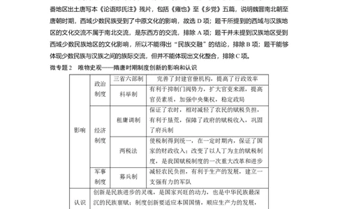 板块一　第三单元　阶段贯通3　魏晋至隋唐时期_07高考历史_2025年新高考资料_一轮复习_2025高考大一轮复习讲义+课件精准备考2025年新高三历史一轮复习备课课件（完结）_478