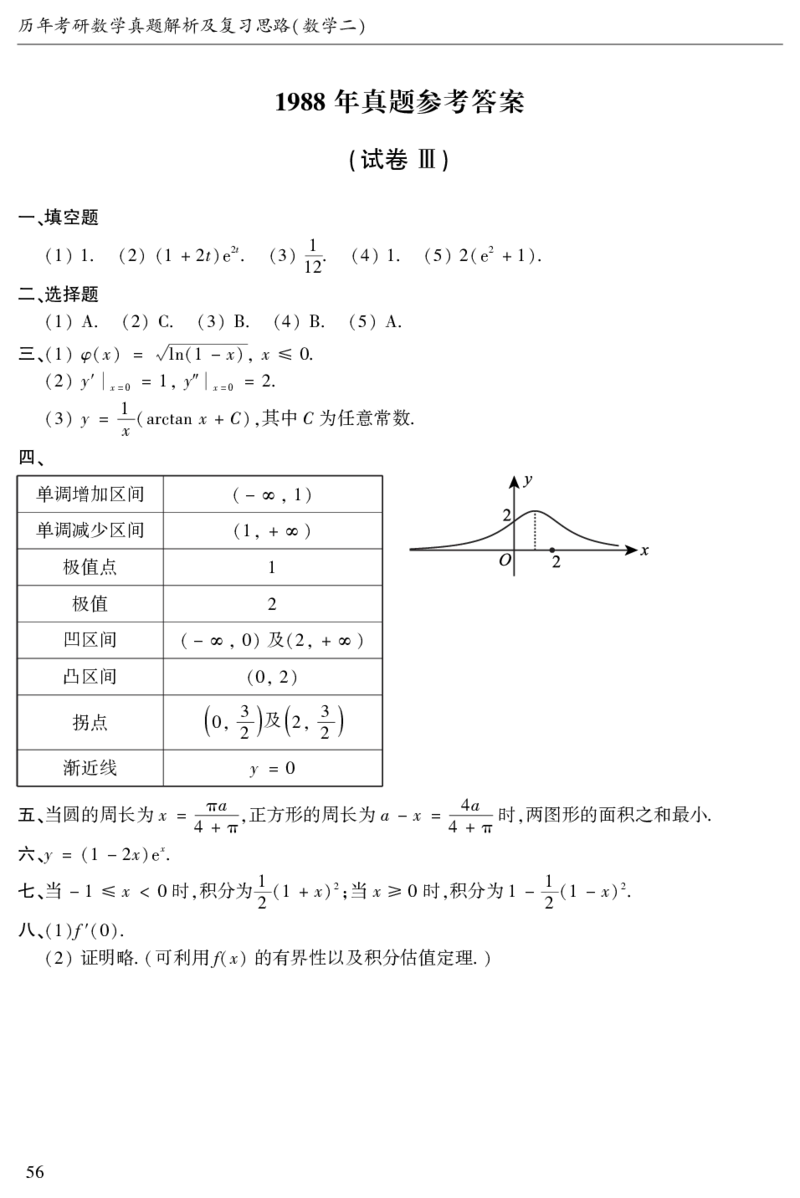 2003年数二真题答案速查公众号&ldquo;考研小舟&rdquo;持续更新中公众号：考研小舟_27考研真题_考研数学一、二、三历年真题+考研数学资料（1994-2026）_考研数学真题（1987-2026）_数学二