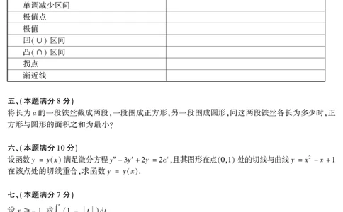 2003年数二真题答案速查公众号&ldquo;考研小舟&rdquo;持续更新中公众号：考研小舟_27考研真题_考研数学一、二、三历年真题+考研数学资料（1994-2026）_考研数学真题（1987-2026）_数学二