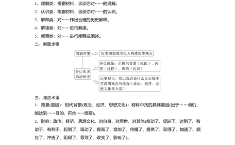板块四　第十六单元　阶段贯通16　工业革命时期_07高考历史_2025年新高考资料_一轮复习_2025高考大一轮复习讲义+课件精准备考2025年新高三历史一轮复习备课课件（完结）_637