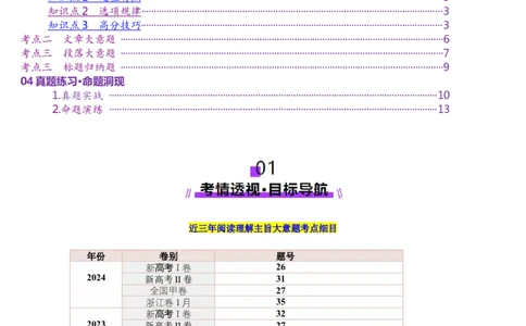 第04讲主旨大意题（讲义）-（解析版）_03高考英语_2025年新高考资料_一轮复习_2025年高考英语一轮复习讲练测（新教材新高考，含2024年高考真题）_阅读