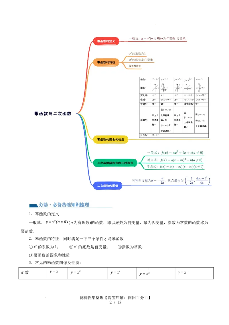 第03讲幂函数与二次函数（五大题型）（讲义）（原卷版）_02高考数学_新高考复习资料_2024年新高考资料_一轮复习资料_完2024年高考数学一轮复习讲练测(课件+讲义+练习)（新高考）