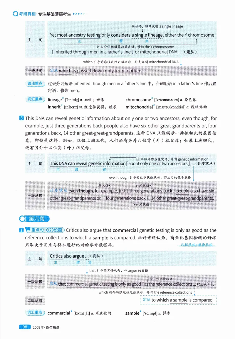 真题解析篇（一）逐句精讲英语(二）2007-2016_压缩_27考研真题_考研英语一、二真题+解析（1994-2026）_02.考研真相_2027《考研真相》（英二）