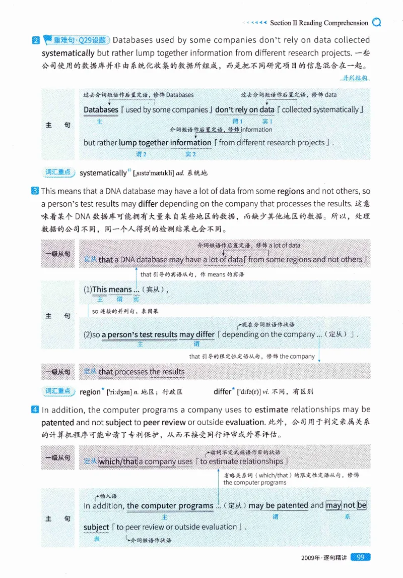 真题解析篇（一）逐句精讲英语(二）2007-2016_压缩_27考研真题_考研英语一、二真题+解析（1994-2026）_02.考研真相_2027《考研真相》（英二）