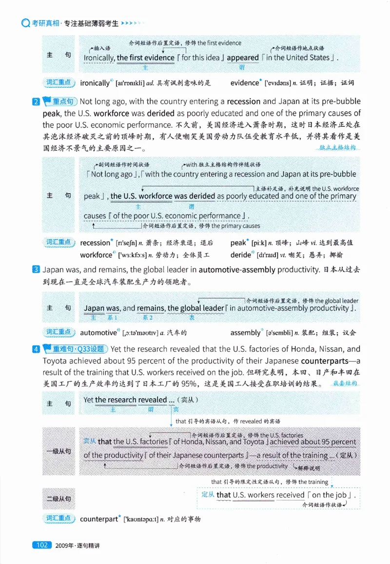 真题解析篇（一）逐句精讲英语(二）2007-2016_压缩_27考研真题_考研英语一、二真题+解析（1994-2026）_02.考研真相_2027《考研真相》（英二）