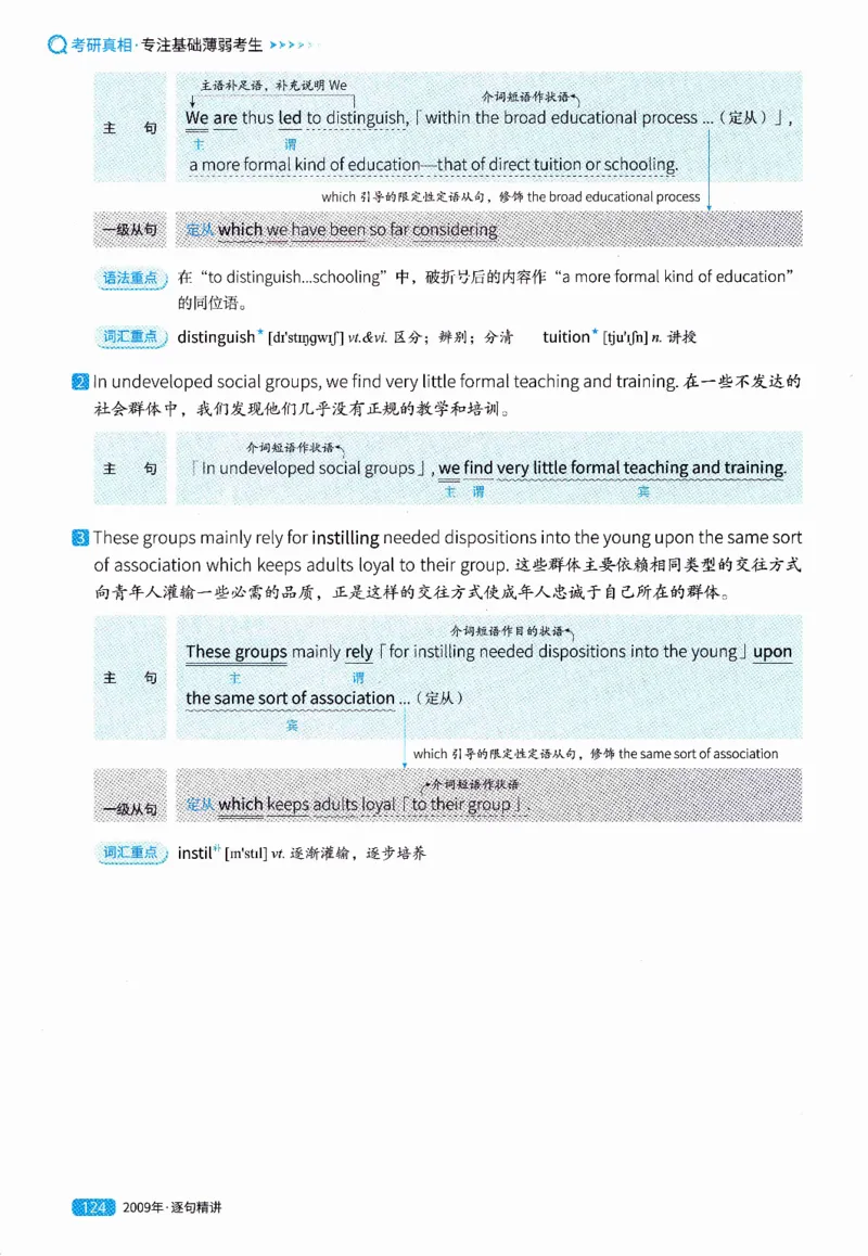 真题解析篇（一）逐句精讲英语(二）2007-2016_压缩_27考研真题_考研英语一、二真题+解析（1994-2026）_02.考研真相_2027《考研真相》（英二）