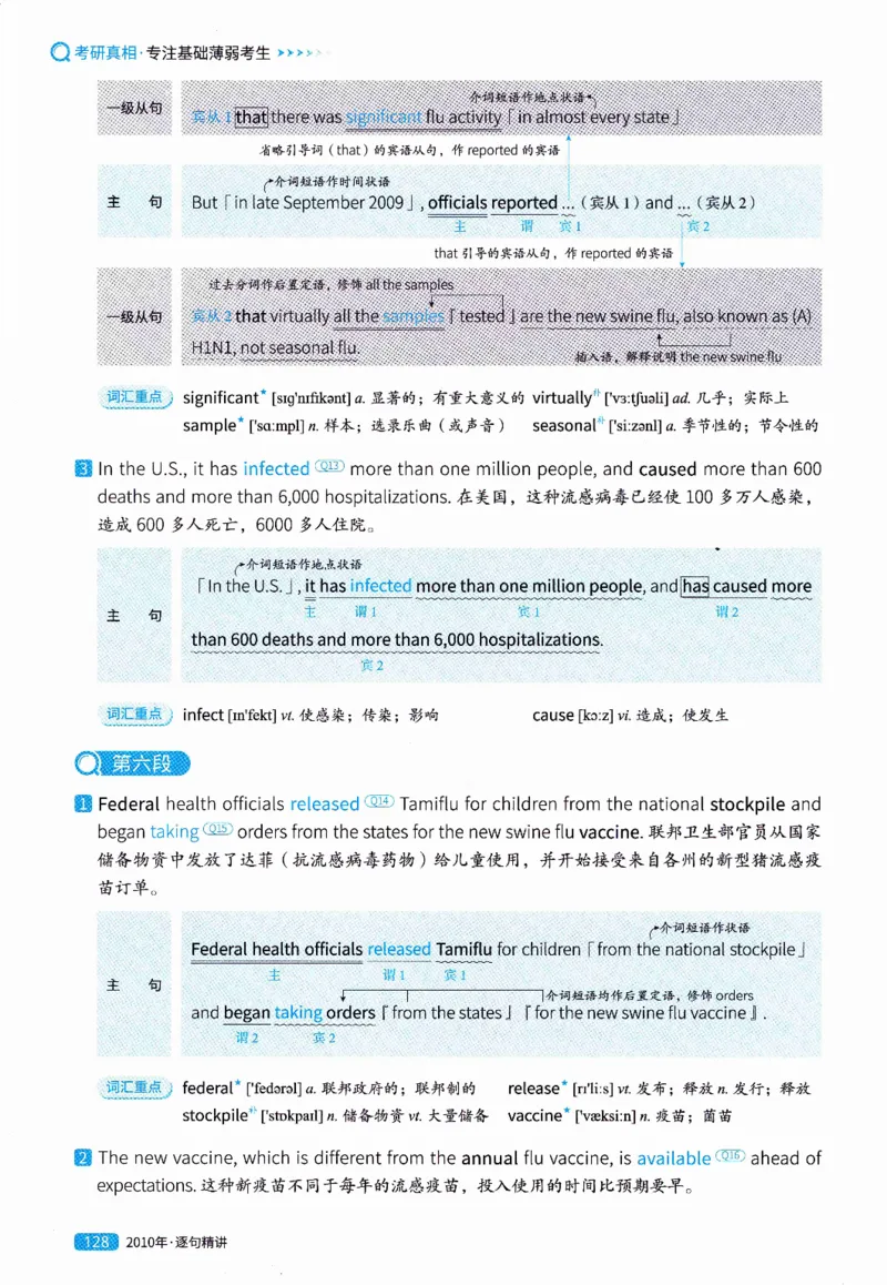 真题解析篇（一）逐句精讲英语(二）2007-2016_压缩_27考研真题_考研英语一、二真题+解析（1994-2026）_02.考研真相_2027《考研真相》（英二）