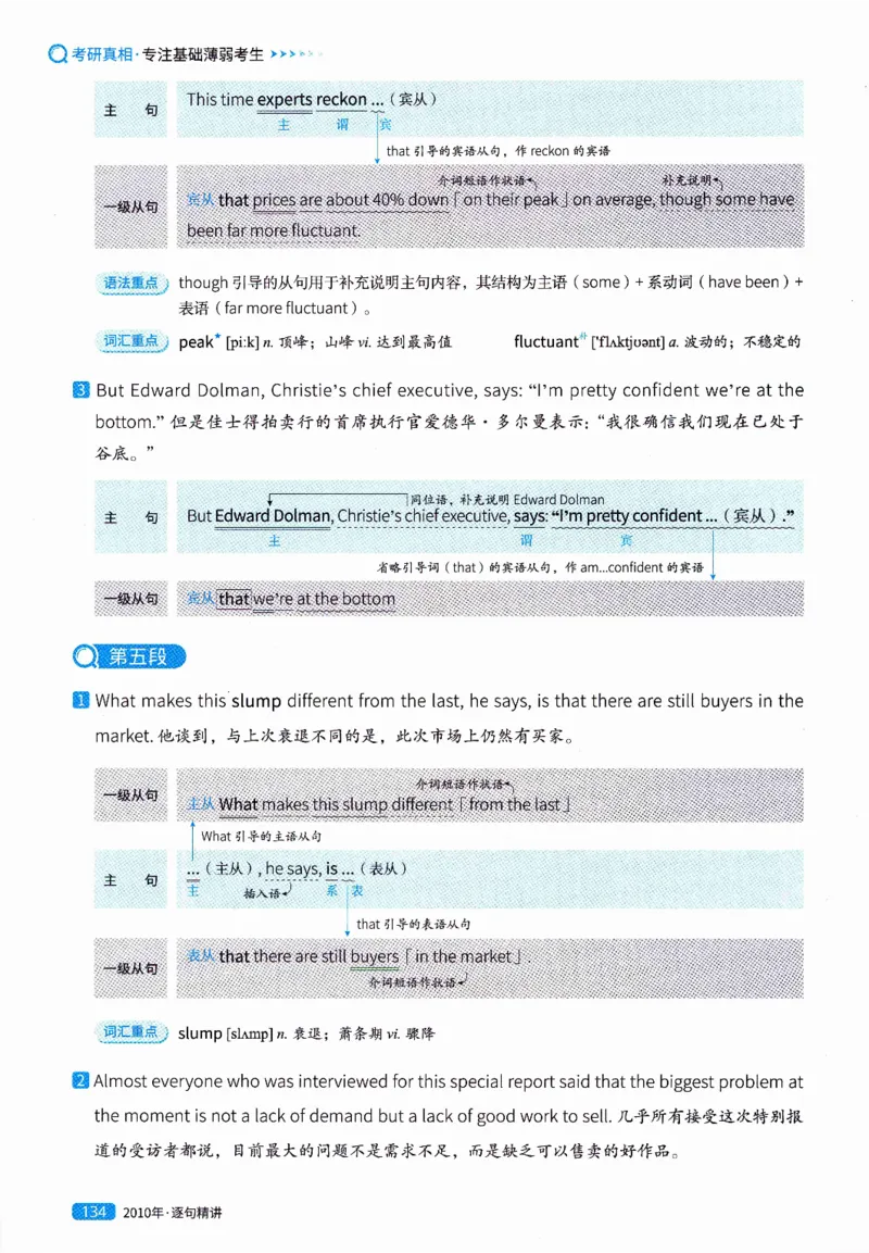 真题解析篇（一）逐句精讲英语(二）2007-2016_压缩_27考研真题_考研英语一、二真题+解析（1994-2026）_02.考研真相_2027《考研真相》（英二）