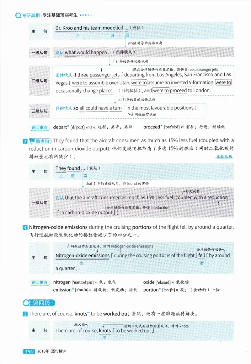 真题解析篇（一）逐句精讲英语(二）2007-2016_压缩_27考研真题_考研英语一、二真题+解析（1994-2026）_02.考研真相_2027《考研真相》（英二）