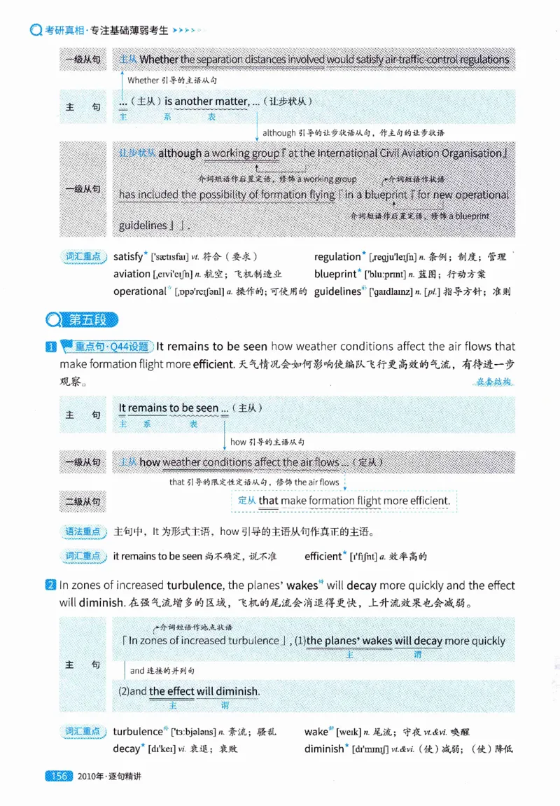 真题解析篇（一）逐句精讲英语(二）2007-2016_压缩_27考研真题_考研英语一、二真题+解析（1994-2026）_02.考研真相_2027《考研真相》（英二）
