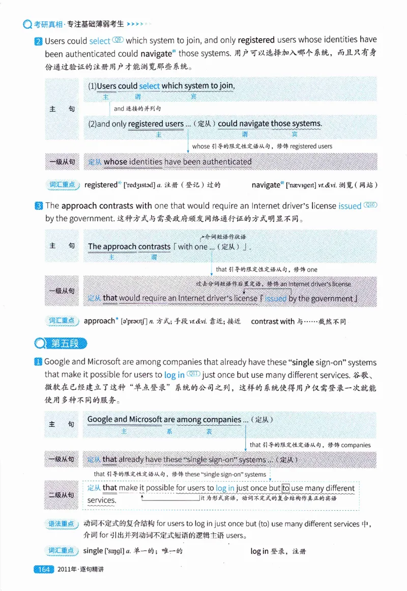 真题解析篇（一）逐句精讲英语(二）2007-2016_压缩_27考研真题_考研英语一、二真题+解析（1994-2026）_02.考研真相_2027《考研真相》（英二）