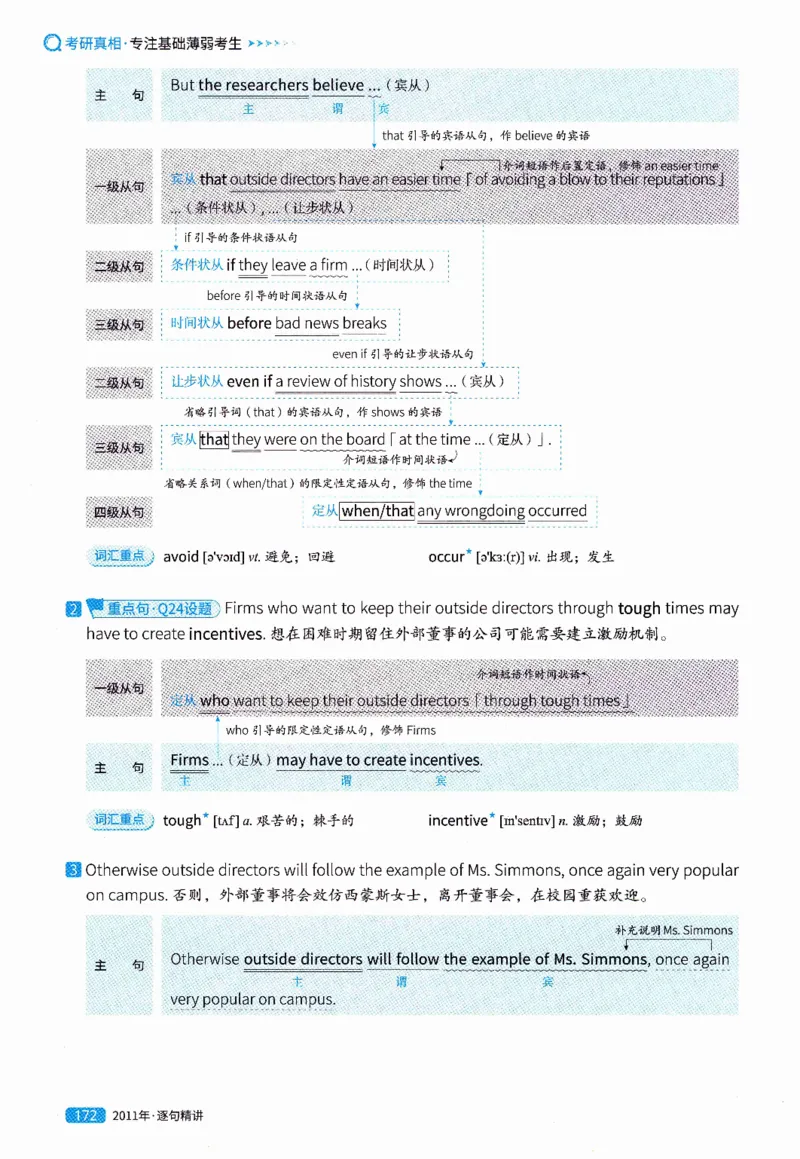 真题解析篇（一）逐句精讲英语(二）2007-2016_压缩_27考研真题_考研英语一、二真题+解析（1994-2026）_02.考研真相_2027《考研真相》（英二）