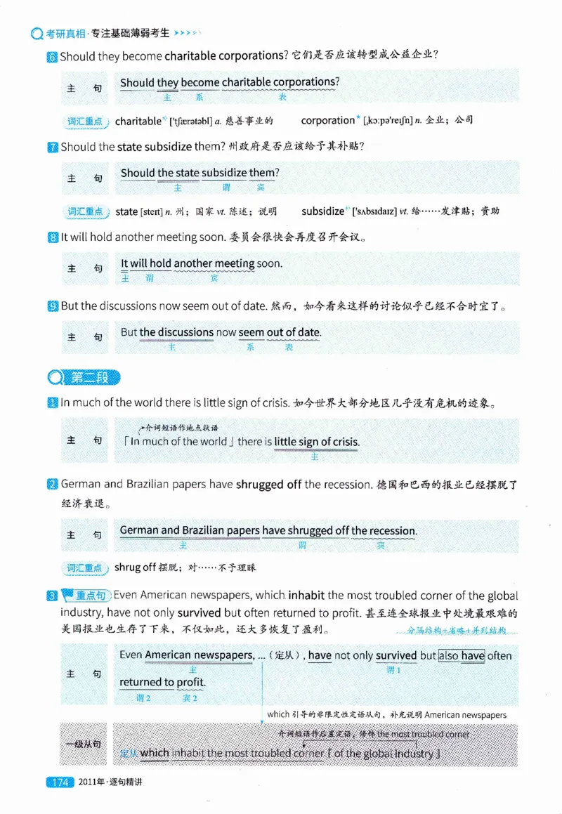 真题解析篇（一）逐句精讲英语(二）2007-2016_压缩_27考研真题_考研英语一、二真题+解析（1994-2026）_02.考研真相_2027《考研真相》（英二）