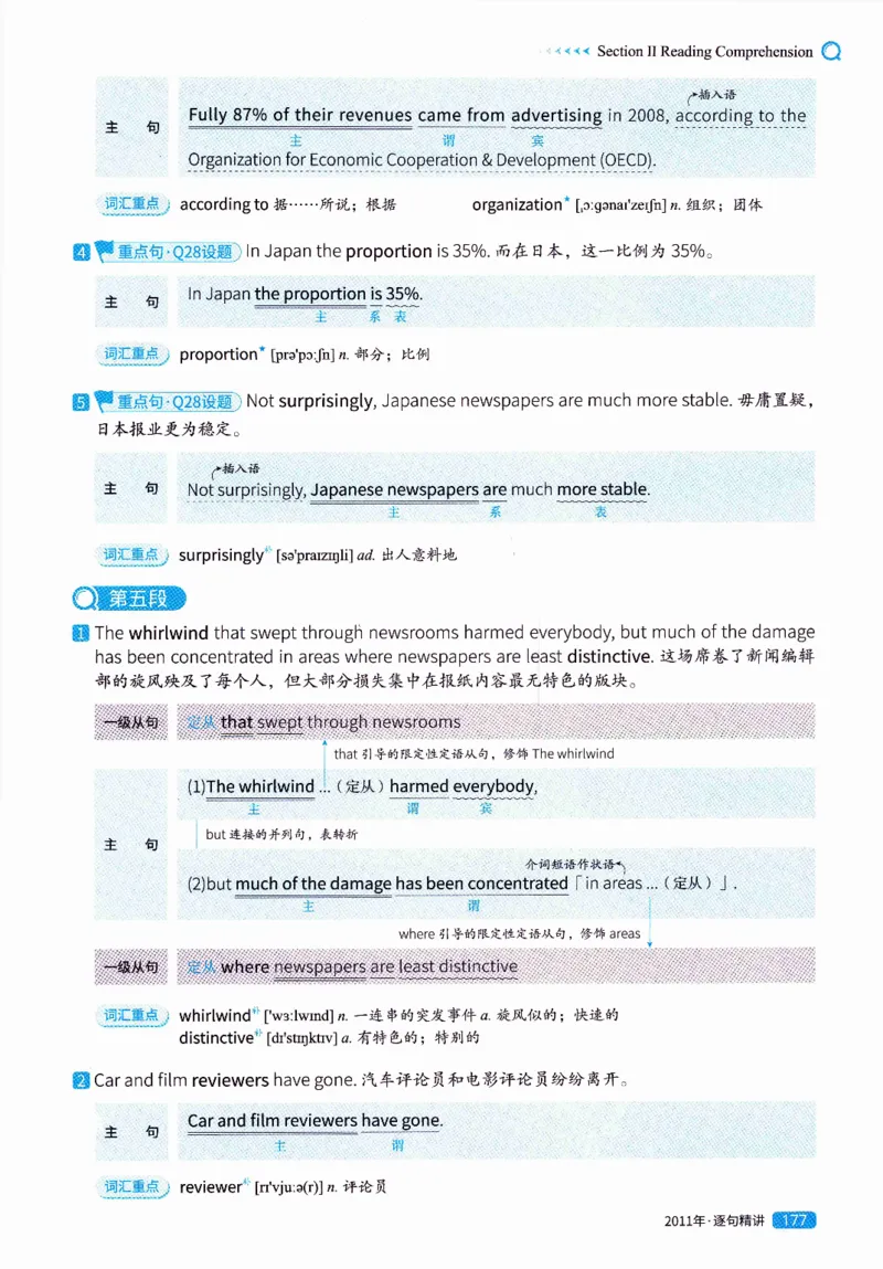 真题解析篇（一）逐句精讲英语(二）2007-2016_压缩_27考研真题_考研英语一、二真题+解析（1994-2026）_02.考研真相_2027《考研真相》（英二）