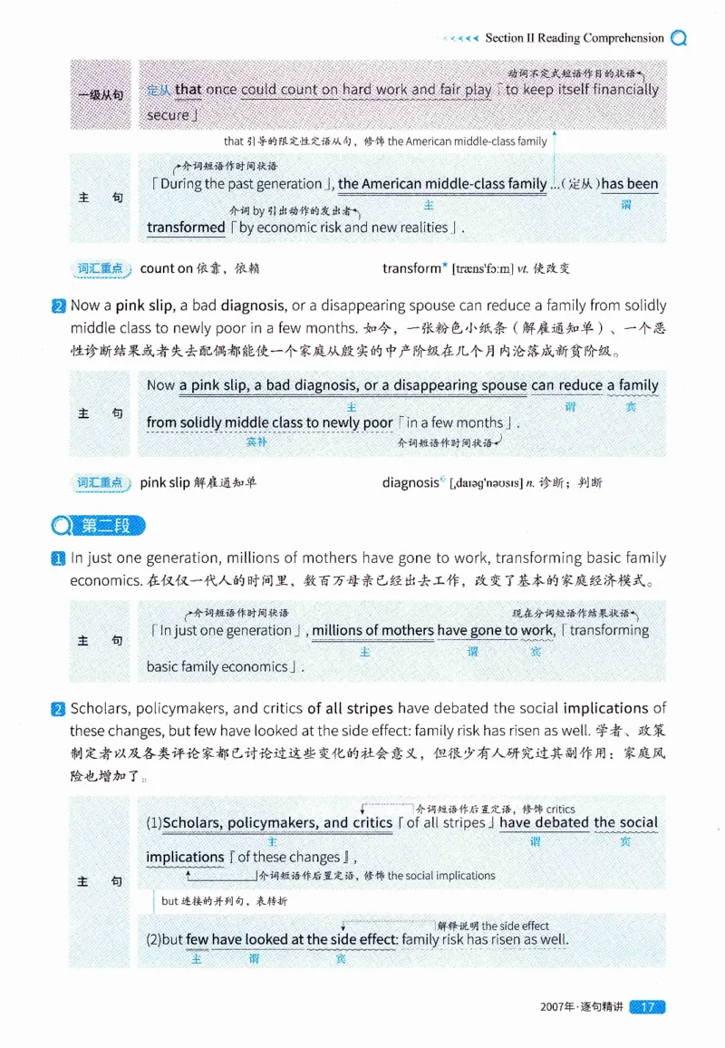 真题解析篇（一）逐句精讲英语(二）2007-2016_压缩_27考研真题_考研英语一、二真题+解析（1994-2026）_02.考研真相_2027《考研真相》（英二）