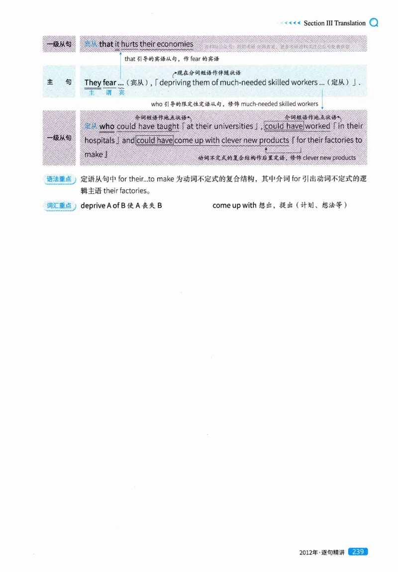 真题解析篇（一）逐句精讲英语(二）2007-2016_压缩_27考研真题_考研英语一、二真题+解析（1994-2026）_02.考研真相_2027《考研真相》（英二）