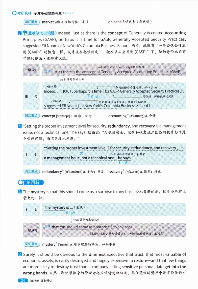 真题解析篇（一）逐句精讲英语(二）2007-2016_压缩_27考研真题_考研英语一、二真题+解析（1994-2026）_02.考研真相_2027《考研真相》（英二）