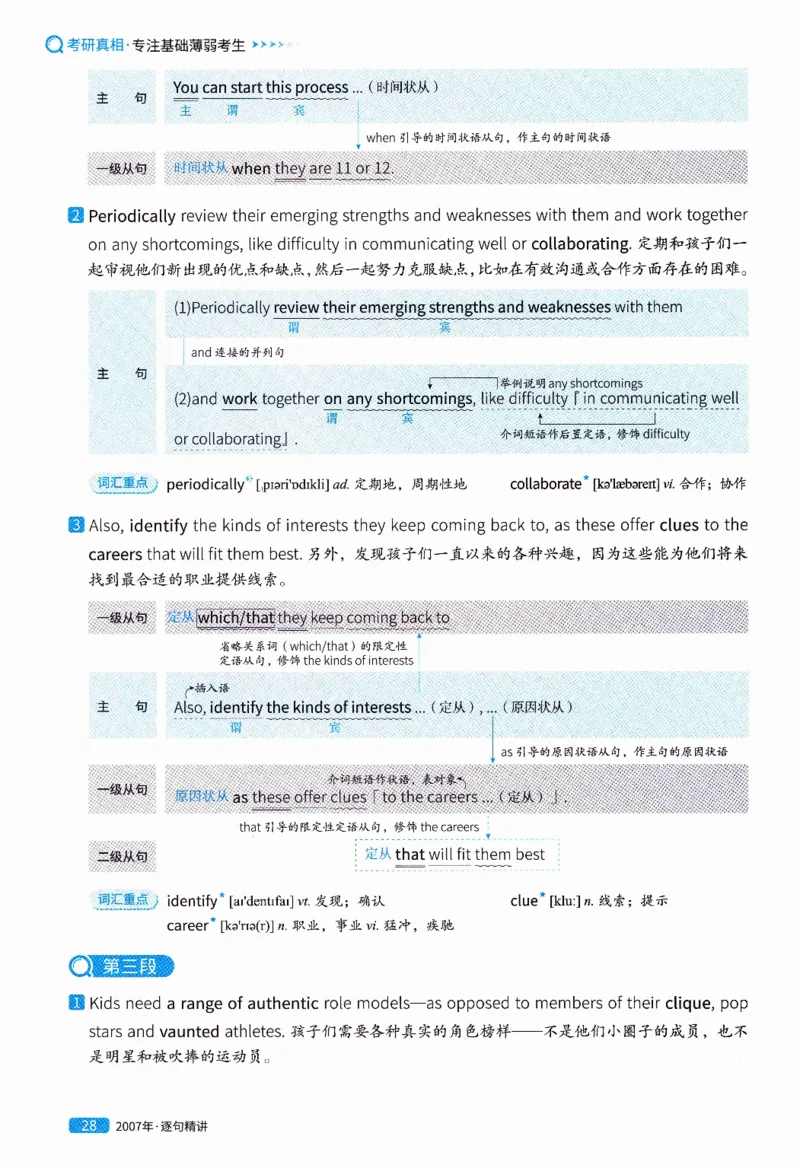 真题解析篇（一）逐句精讲英语(二）2007-2016_压缩_27考研真题_考研英语一、二真题+解析（1994-2026）_02.考研真相_2027《考研真相》（英二）
