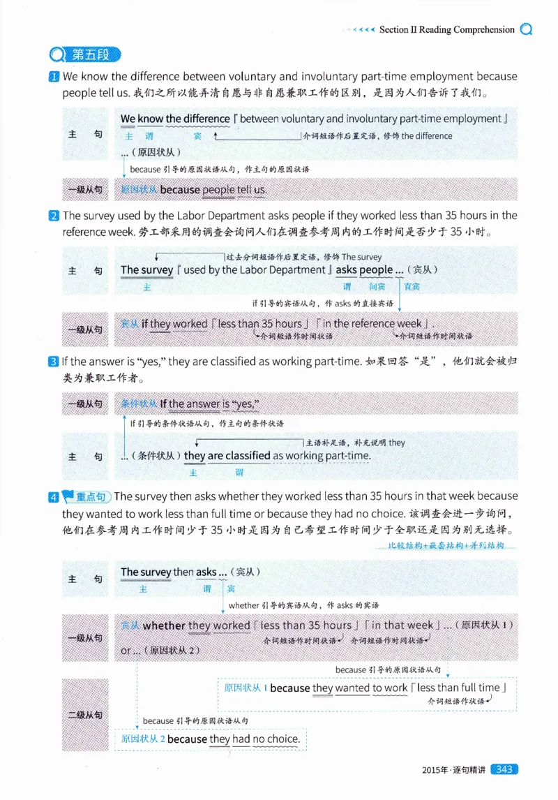 真题解析篇（一）逐句精讲英语(二）2007-2016_压缩_27考研真题_考研英语一、二真题+解析（1994-2026）_02.考研真相_2027《考研真相》（英二）