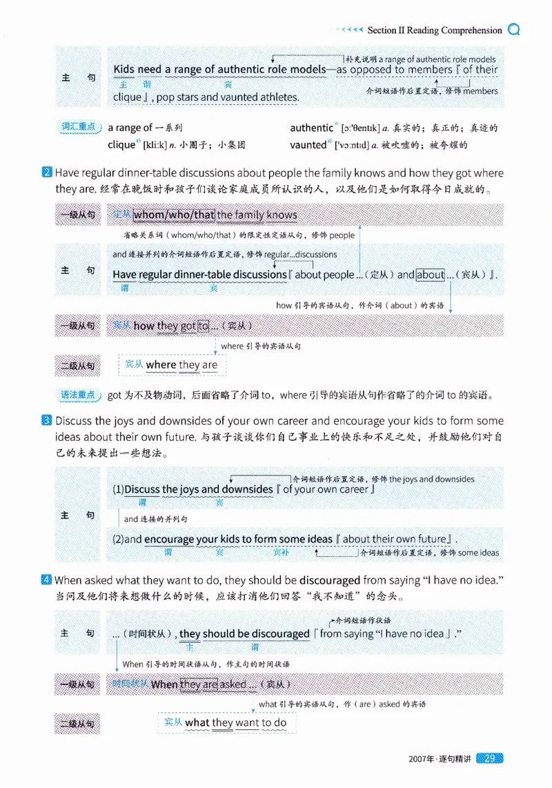 真题解析篇（一）逐句精讲英语(二）2007-2016_压缩_27考研真题_考研英语一、二真题+解析（1994-2026）_02.考研真相_2027《考研真相》（英二）