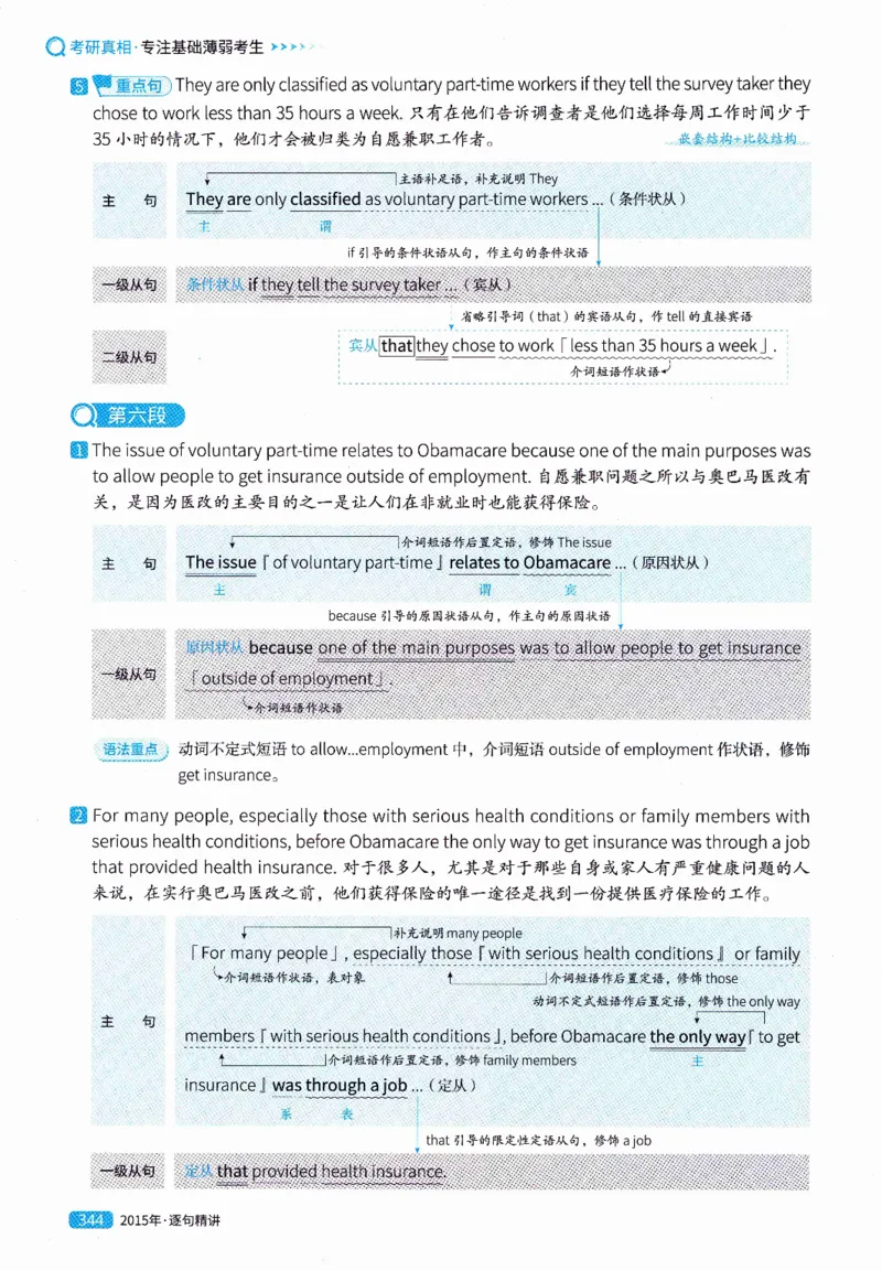 真题解析篇（一）逐句精讲英语(二）2007-2016_压缩_27考研真题_考研英语一、二真题+解析（1994-2026）_02.考研真相_2027《考研真相》（英二）