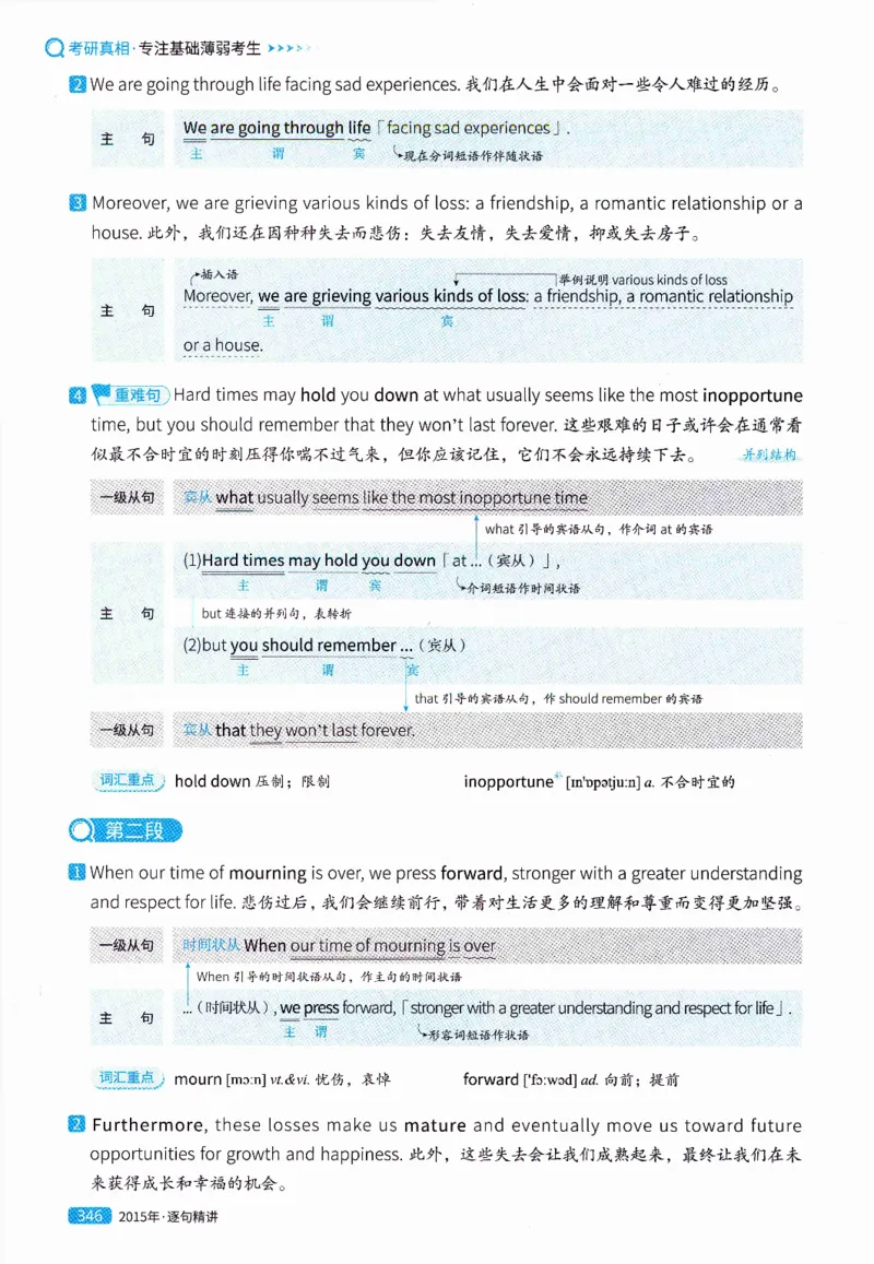 真题解析篇（一）逐句精讲英语(二）2007-2016_压缩_27考研真题_考研英语一、二真题+解析（1994-2026）_02.考研真相_2027《考研真相》（英二）