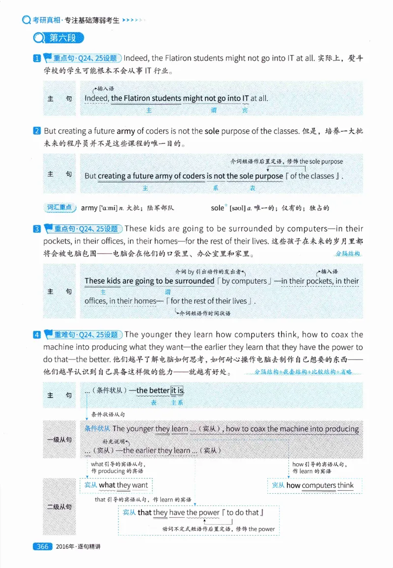 真题解析篇（一）逐句精讲英语(二）2007-2016_压缩_27考研真题_考研英语一、二真题+解析（1994-2026）_02.考研真相_2027《考研真相》（英二）