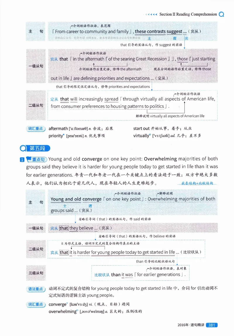 真题解析篇（一）逐句精讲英语(二）2007-2016_压缩_27考研真题_考研英语一、二真题+解析（1994-2026）_02.考研真相_2027《考研真相》（英二）