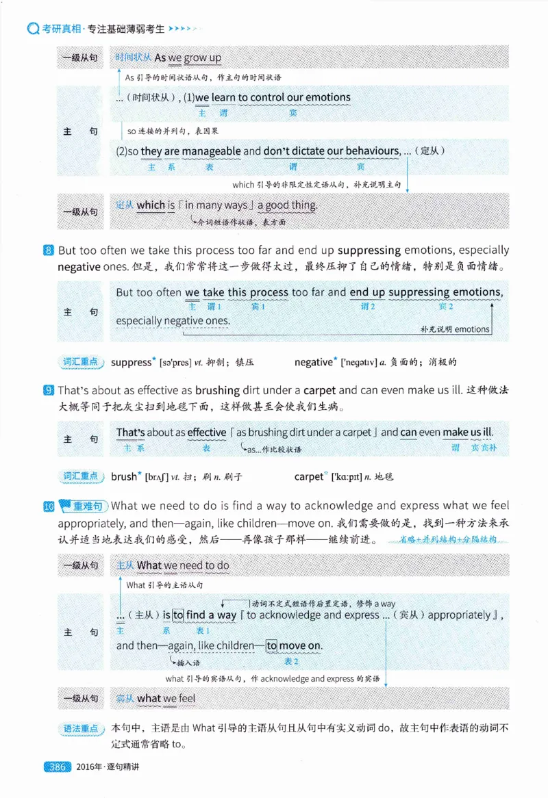 真题解析篇（一）逐句精讲英语(二）2007-2016_压缩_27考研真题_考研英语一、二真题+解析（1994-2026）_02.考研真相_2027《考研真相》（英二）