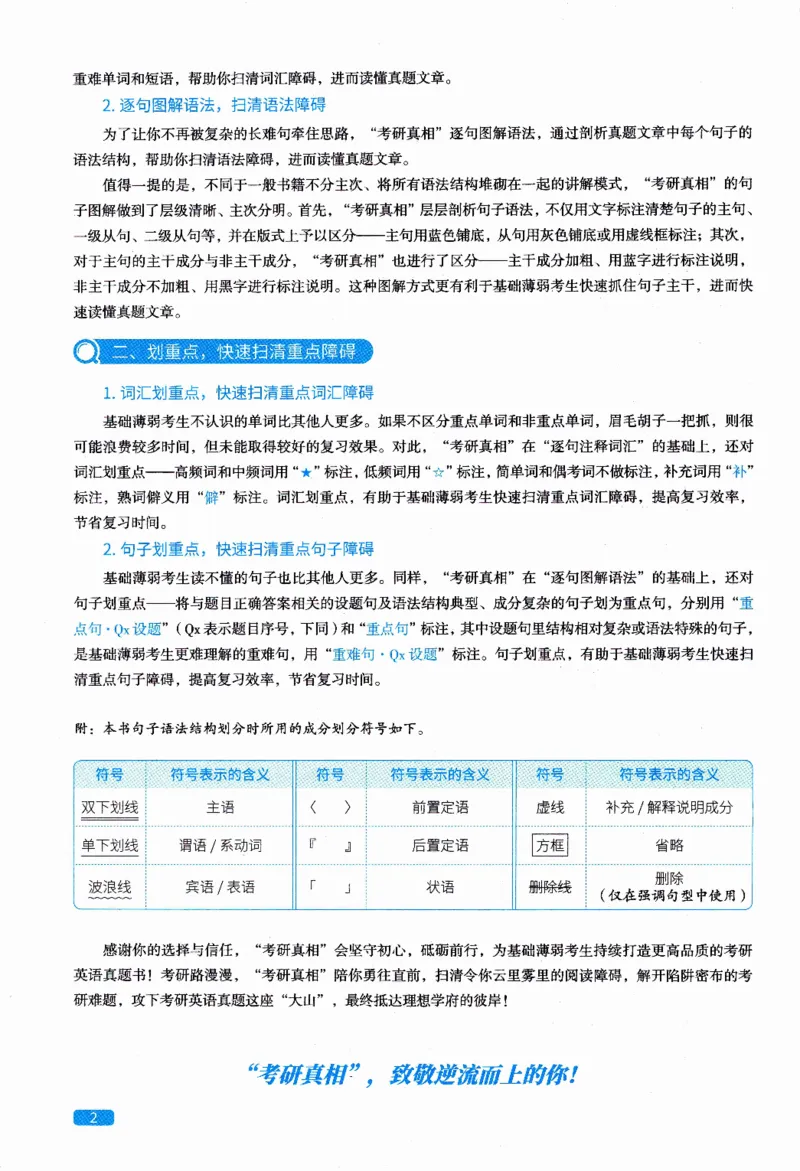 真题解析篇（一）逐句精讲英语(二）2007-2016_压缩_27考研真题_考研英语一、二真题+解析（1994-2026）_02.考研真相_2027《考研真相》（英二）