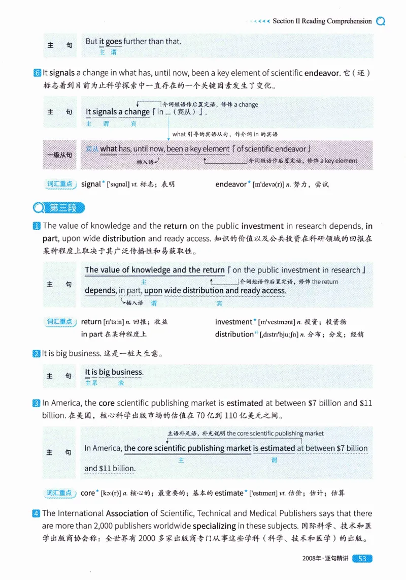 真题解析篇（一）逐句精讲英语(二）2007-2016_压缩_27考研真题_考研英语一、二真题+解析（1994-2026）_02.考研真相_2027《考研真相》（英二）