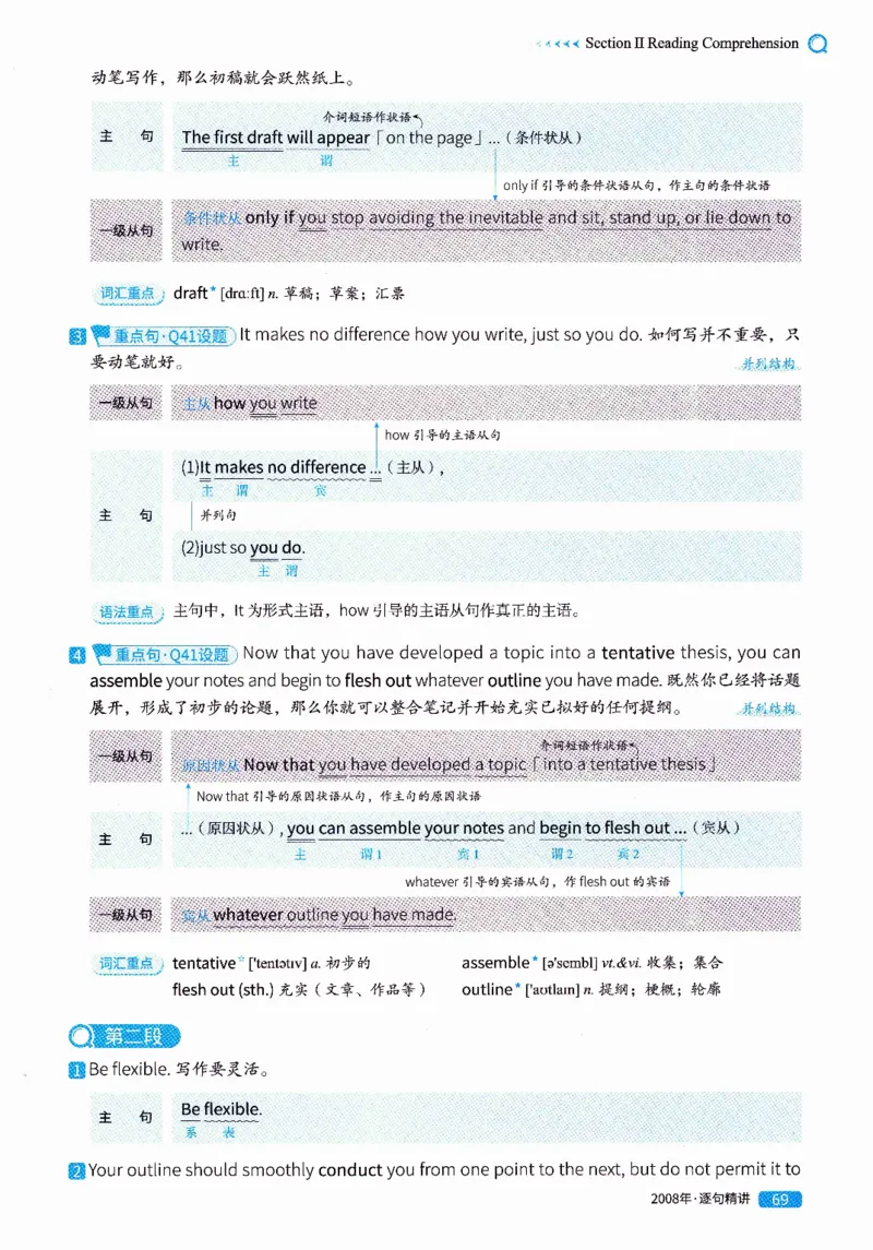 真题解析篇（一）逐句精讲英语(二）2007-2016_压缩_27考研真题_考研英语一、二真题+解析（1994-2026）_02.考研真相_2027《考研真相》（英二）