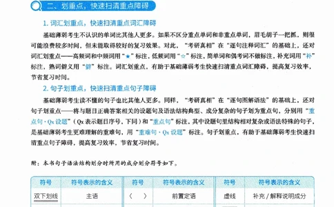 真题解析篇（一）逐句精讲英语(二）2007-2016_压缩_27考研真题_考研英语一、二真题+解析（1994-2026）_02.考研真相_2027《考研真相》（英二）