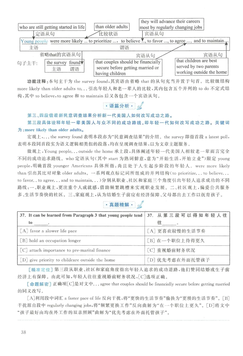 2016年英语二真题解析_27考研真题_考研英语一、二真题+解析（1994-2026）_0.考研英语二真题与解析（1980-2026）_2.2010-2023年英语二真题及解析_2010-2023年解析