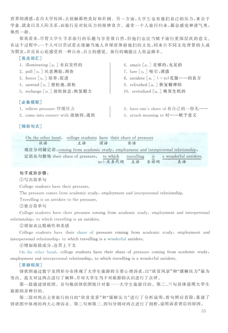 2016年英语二真题解析_27考研真题_考研英语一、二真题+解析（1994-2026）_0.考研英语二真题与解析（1980-2026）_2.2010-2023年英语二真题及解析_2010-2023年解析