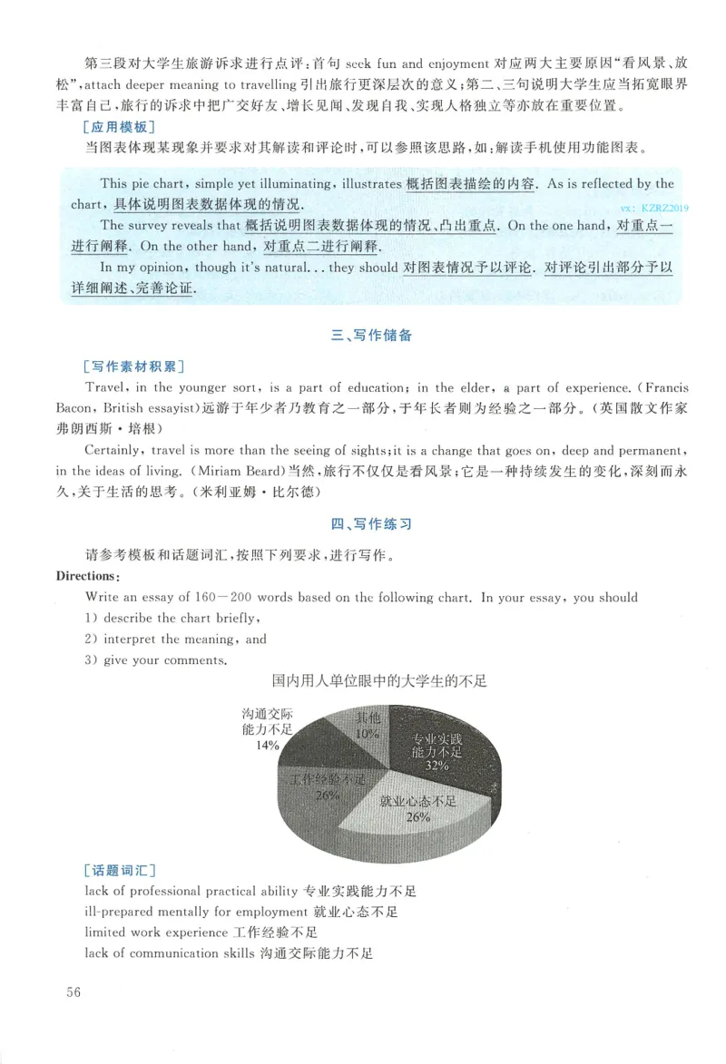2016年英语二真题解析_27考研真题_考研英语一、二真题+解析（1994-2026）_0.考研英语二真题与解析（1980-2026）_2.2010-2023年英语二真题及解析_2010-2023年解析